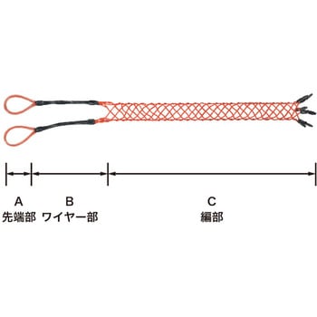 絶縁ケーブルグリップ中間(筒) ミノル工業