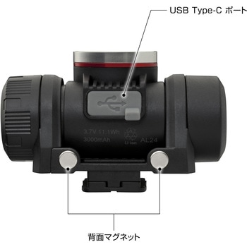 ヘッドライト セフヘッドライト KJM ブースト1000lm フラッド照射 内蔵充電池 タジマツール(TJMデザイン)