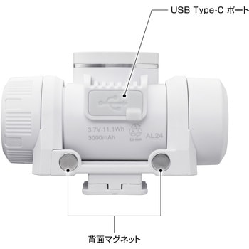 ヘッドライト セフヘッドライト KJM ブースト1000lm フラッド照射 内蔵充電池 タジマツール(TJMデザイン)