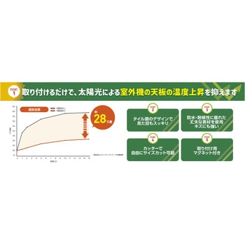 室外機省エネシートG (室外機2台用) 明和グラビア