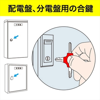 盤用マルチキー DENSAN(ジェフコム)