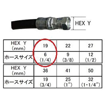 1/4サイズ高圧洗浄機ホース(1004+ニップル付)