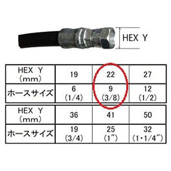 N3-20-4+13SP 3/8サイズ高圧洗浄機ホース(1004+ニップル付) 1本 中部