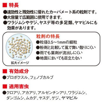 ムシクリン粒剤 イカリ消毒