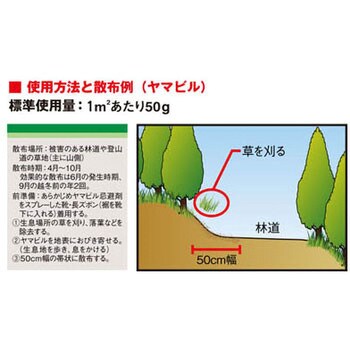 ムシクリン粒剤 イカリ消毒