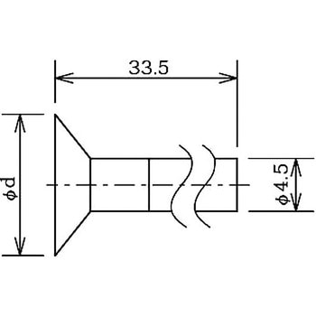 導電性ゴムパット型アタッチメント ミラック光学