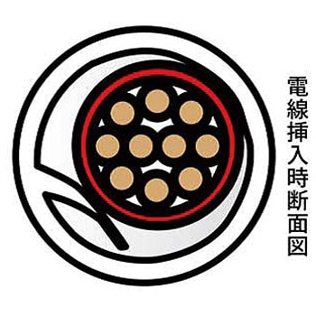 PT2.3-1-200 ピタットチューブ 1巻(200m) 西日本セフティデンキ 【通販モノタロウ】