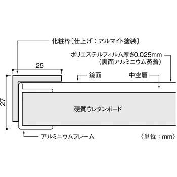 リフェックスミラー スポーツタイプ Jフロント建装