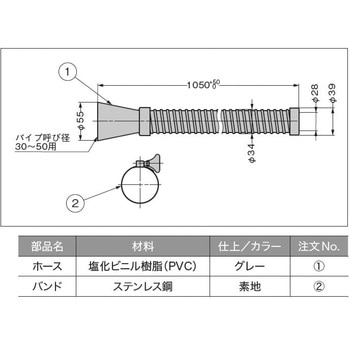 飲み残し投入口ホース(AE-DH型用) SUGICO(スギコ)