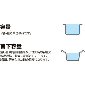 バイオカップ 150パイ700BZ cotta