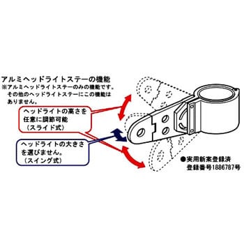 アルミヘッドライトステー3