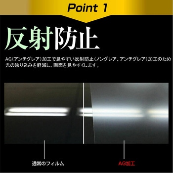 液晶保護フィルム 蔵衛門 Pad DX(KP09-DG KP09-DGLTE)反射防止 メディアフューチャー