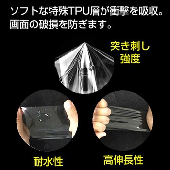 液晶保護フィルム itDEAL スマートウォッチ H5曲面対応 高光沢 メディアフューチャー