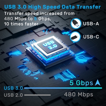 5-in-1 External Optical Drive with USB Hub、Black UNITEK