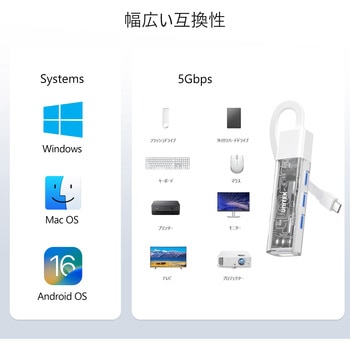 Bi-Directional Hub with Detachable Cable、Pink UNITEK