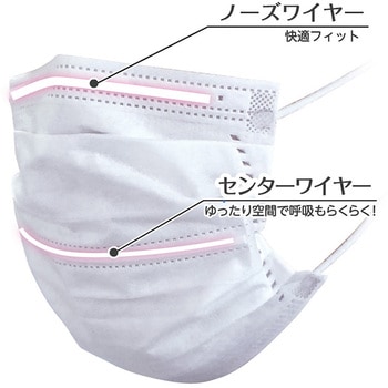 3層不織布マスク Lサイズ (50枚入) cotta