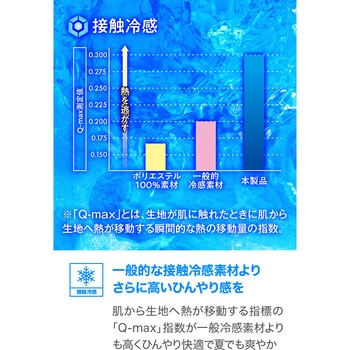 DI-012 クイックフリーザー インナーシャツ DAYTONA(デイトナ)