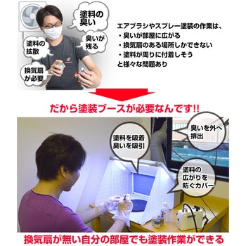 LEDライト付パワフルファン塗装ブース(24年) サンコー