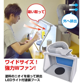 LEDライト付パワフルファン塗装ブース デラックス(24年) サンコー