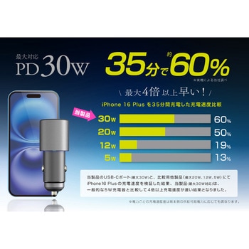 12/24V兼用 車載用DC充電器 PD対応USB-C2ポート カシムラ