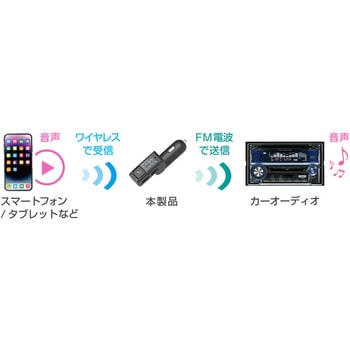 車載用Bluetooth FMトランスミッター 4バンド カシムラ
