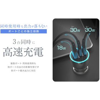 12/24V兼用 車載用DC充電器 PD対応USB-C×2、USB-A×1 - カシムラ