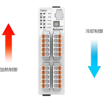 多チャンネルモジュール型高機能温度調節器TMHシリーズ オートニクス