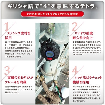 テトラブロック 台付・引寄ロープ付 ツヨロン(藤井電工)