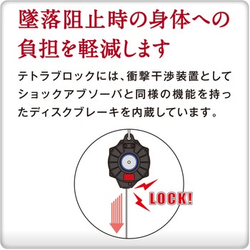 テトラブロック 台付・引寄ロープ付 ツヨロン(藤井電工)