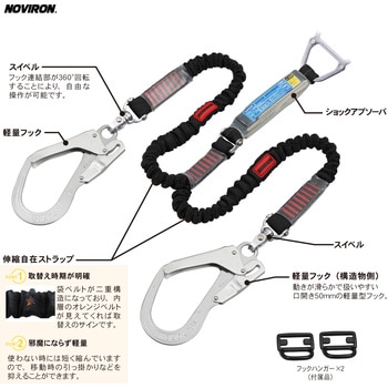 フルハーネス”コアハーネス”(伸縮性ランヤード2本タイプ) - ツヨロン(藤井電工)