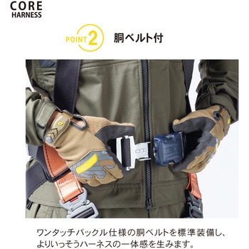 フルハーネス”コアハーネス”(胴ベルト付) ツヨロン(藤井電工)