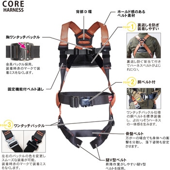フルハーネス”コアハーネス”(胴ベルト付) ツヨロン(藤井電工)