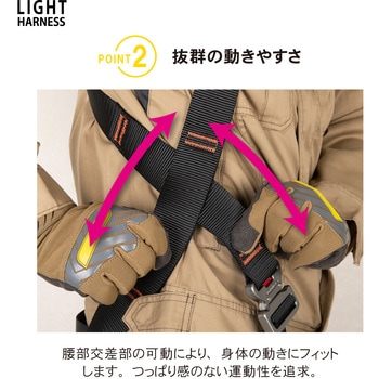 フルハーネス”ライトハーネス”(腿ベルトVタイプ) ツヨロン(藤井電工)