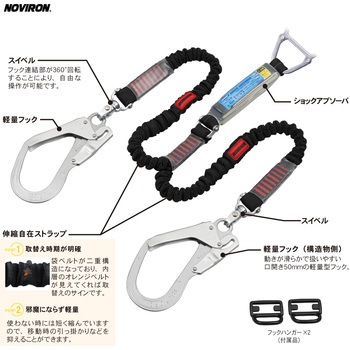 フルハーネス”コアハーネス”(伸縮性ランヤード2本タイプ) ツヨロン(藤井電工)