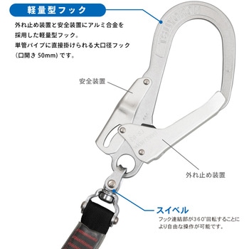 フルハーネス”コアハーネス”(伸縮性ランヤード2本タイプ) ツヨロン(藤井電工)