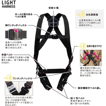 フルハーネス”ライトハーネス”(伸縮性ランヤード2本タイプ) ツヨロン(藤井電工)