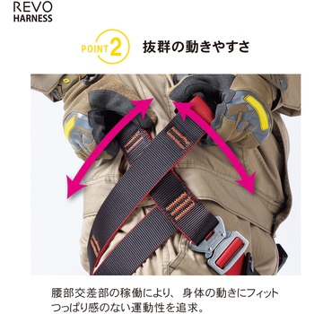 フルハーネス”レヴォハーネス”(伸縮性ランヤード1本タイプ) ツヨロン(藤井電工)