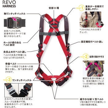 フルハーネス”レヴォハーネス”(ワン・ハンド巻取式ランヤード1本タイプ) - ツヨロン(藤井電工)