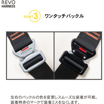 フルハーネス”レヴォハーネス”(ワン・ハンド巻取式ランヤード1本タイプ) - ツヨロン(藤井電工)