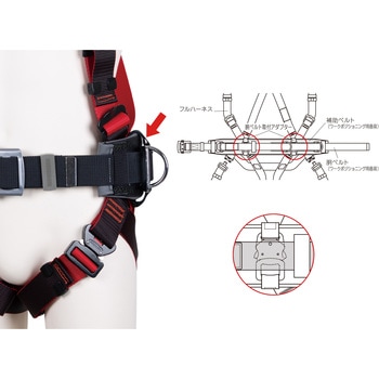 レヴォハーネス 柱上作業用 - ツヨロン(藤井電工)