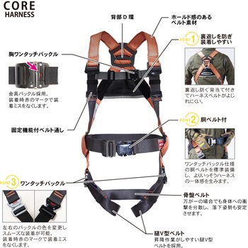 フルハーネス”コアハーネス”(伸縮性ランヤード2本タイプ) ツヨロン(藤井電工)