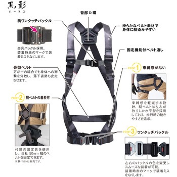 フルハーネス”黒影ハーネス”(ワン・ハンド巻取式+伸縮性ランヤードタイプ) ツヨロン(藤井電工)