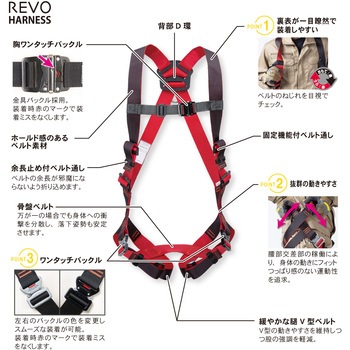 フルハーネス”レヴォハーネス”(ワン・ハンド巻取式+伸縮性ランヤードタイプ) ツヨロン(藤井電工)