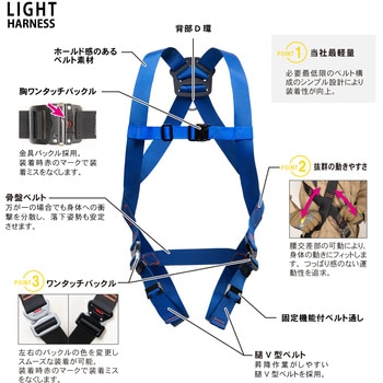 フルハーネス”ライトハーネス”(ワン・ハンド巻取式+伸縮性ランヤードタイプ) ツヨロン(藤井電工)