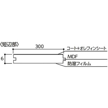 アトムフラット 永大産業