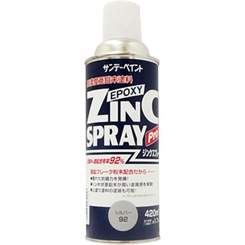 ジンクスプレーPRO サンデーペイント