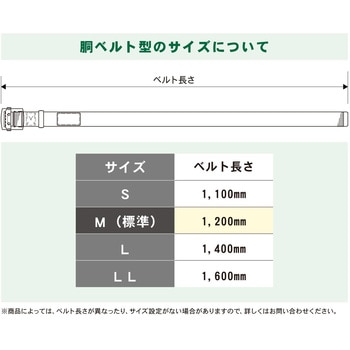胴ベルト(アルミバックル) ツヨロン(藤井電工)