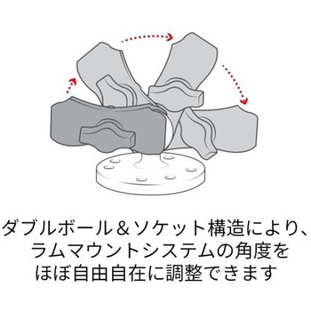 アームパーツ ラムマウント