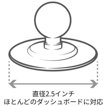 ベースパーツ ラムマウント