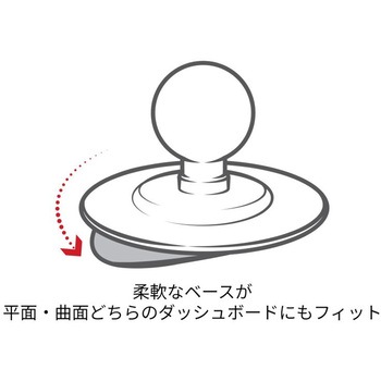 ベースパーツ ラムマウント